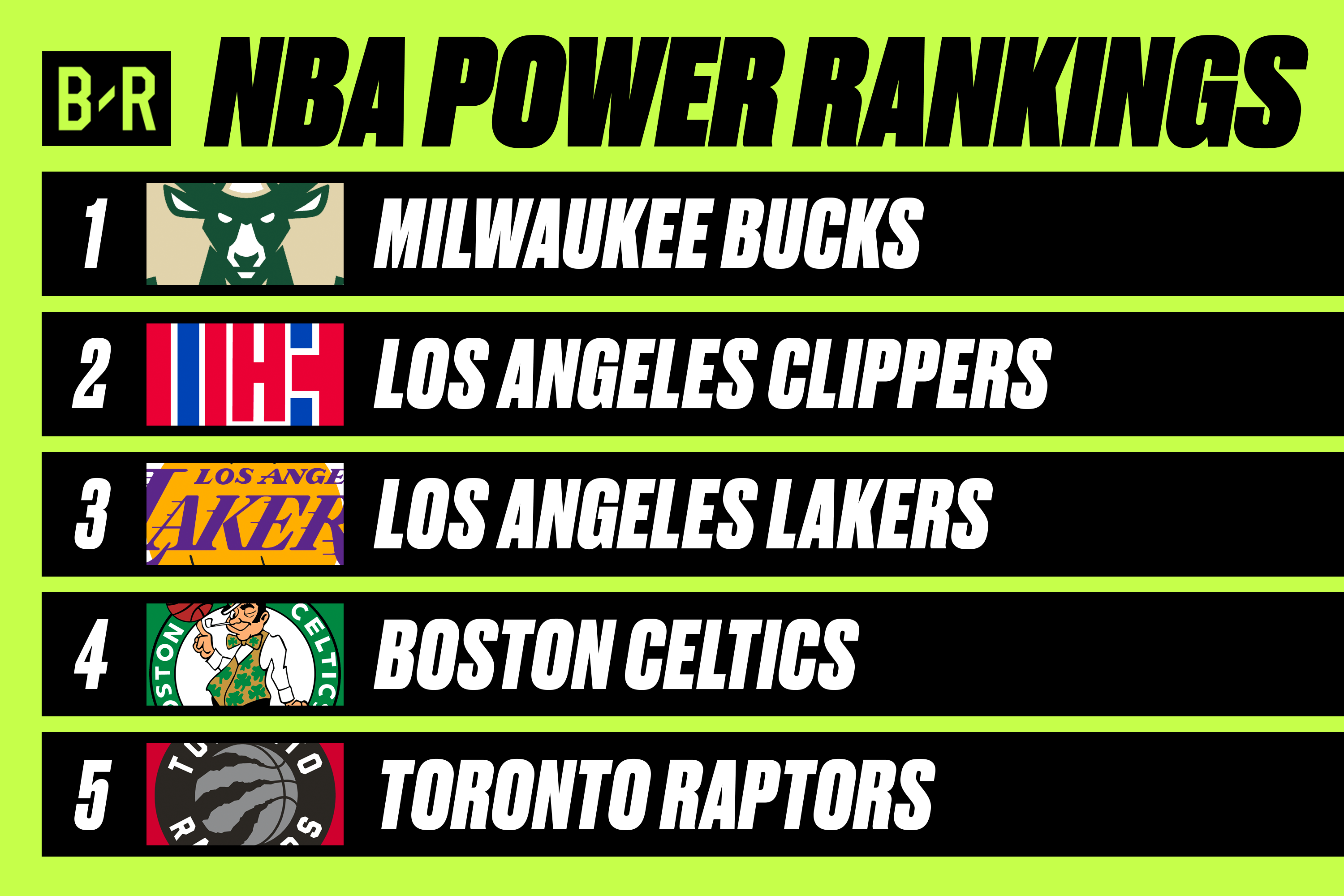Nba Power Rankings And Championship Odds For Every Playoff Team Bleacher Report Latest News Videos And Highlights