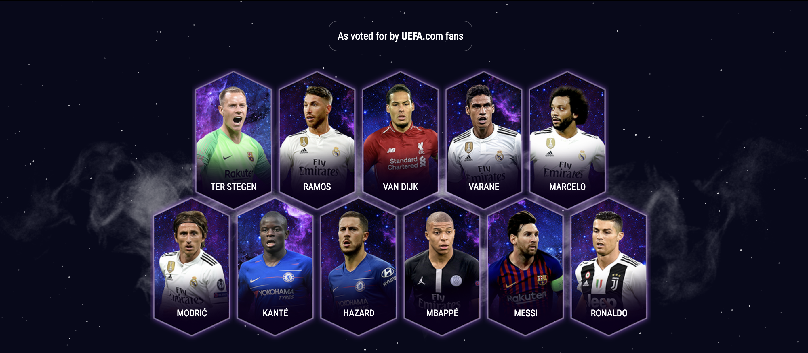 team of the year 2018 uefa