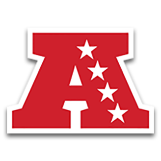 AFC East logo
