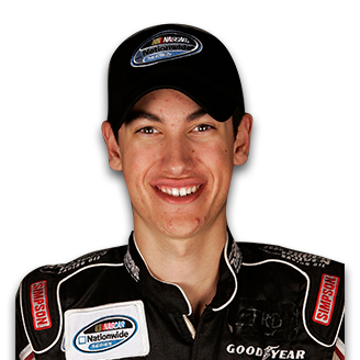 Joey Logano | News, Scores, Highlights, Stats, and Rumors | Bleacher Report