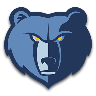 Memphis Grizzlies  National Basketball Association, News, Scores