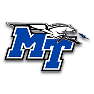 Middle Tennessee State Football | News, Scores, Highlights, Stats, and ...