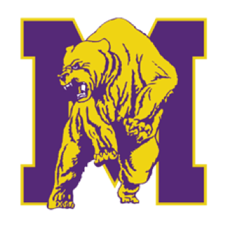 Miles Football logo