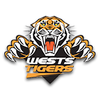 Wests Tigers on X: 2015 TEAM POSTER — Download our 2015 team