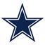 Dallas Cowboys news, rumors and more | Bleacher Report