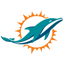 Miami Dolphins | Bleacher Report