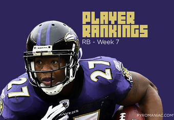 Fantasy RB Rankings for Week 7: Run DMC Will Go Nuts, but He Isn't No. 1, News, Scores, Highlights, Stats, and Rumors