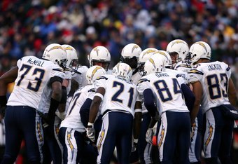 San Diego Chargers 2008 AFC West Division Champions Composite