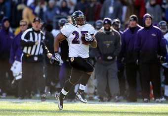 Ravens RB Ray Rice struggles with fumbles during postseason – The