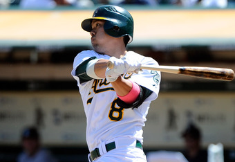 2012 MLB Predictions - Athletics Nation