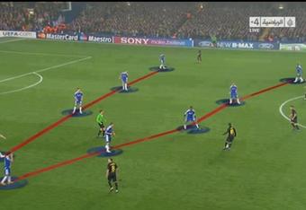 Fc Barcelona Vs Chelsea All Out For Munich Bleacher Report Latest News Videos And Highlights