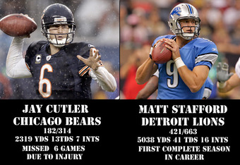 Jay Cutler vs. Matthew Stafford: Who Is the Better QB? | News, Scores,  Highlights, Stats, and Rumors | Bleacher Report