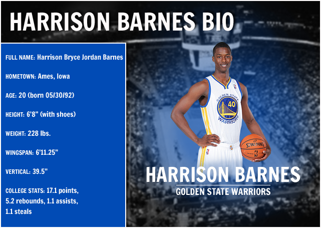CG-HARRISONBARNES_original.png