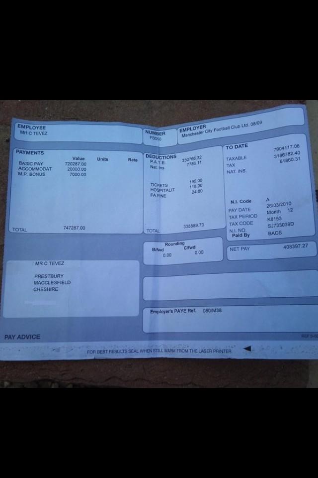 Carlos Tevez's Leaked Paycheck Stub Proves Football Fairly Profitable ...