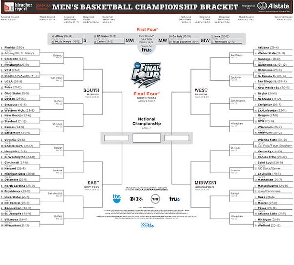 Final Four Predictions 2014: Early Projections Following NCAA Bracket ...