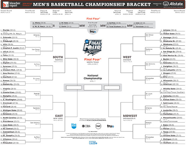 NCAA Basketball Tournament 2014: Updated Bracket and Picks for Sweet 16 ...