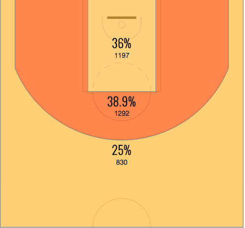 NY Knicks' Nightmare Season Makes Assessing Derek Fisher Basically ...