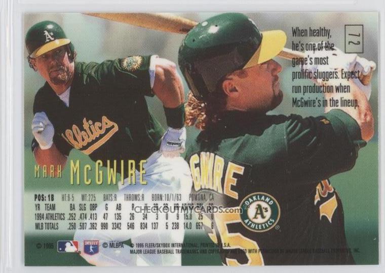 Mark McGwire Steroids Admission: See Pics of How Big Mac Grew, News,  Scores, Highlights, Stats, and Rumors