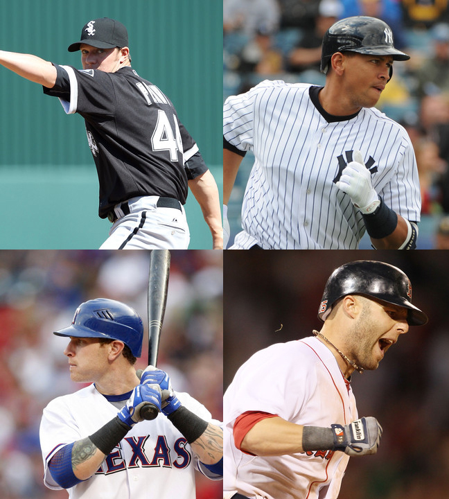 2010 MLB Season Preview (Part VIII: Postseason) | News, Scores ...