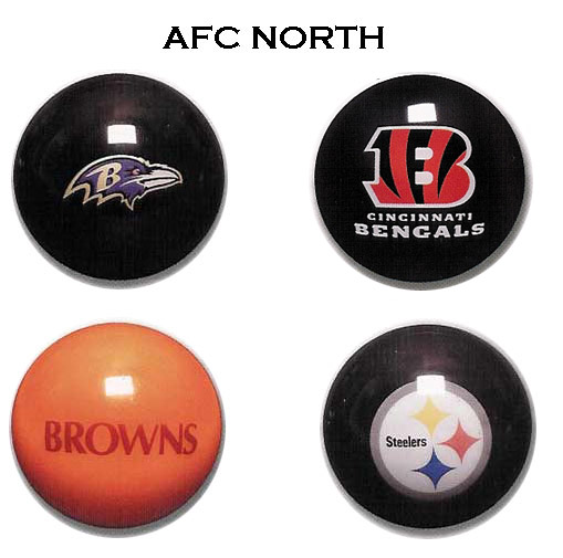 AFC North Predicting Win Totals #afcnorth #nflnews #nflpredictions 