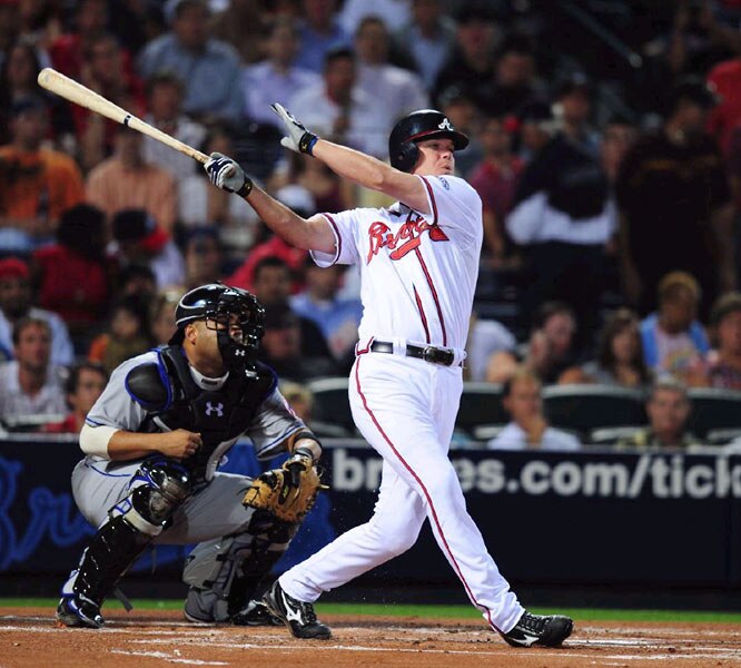 Chipper Jones Shirtless — free download