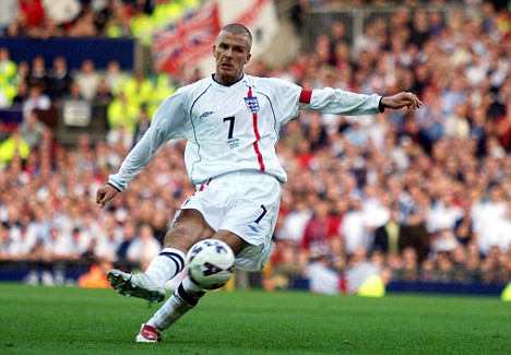 David Beckham Soccer England