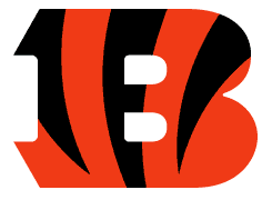 NFL: Ranking every team logo from worst to best