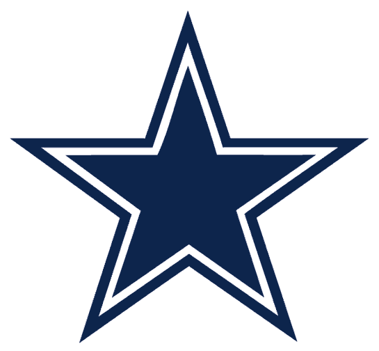 Ranking The NFL Team Logos, News, Scores, Highlights, Stats, and Rumors