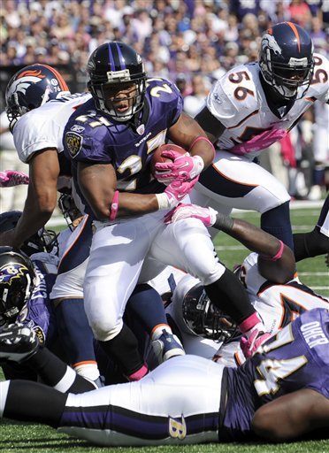 Denver Broncos: Running on Empty Against the Baltimore Ravens in Week 5, News, Scores, Highlights, Stats, and Rumors