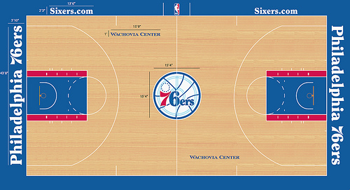 New Philadelphia 76ers Court