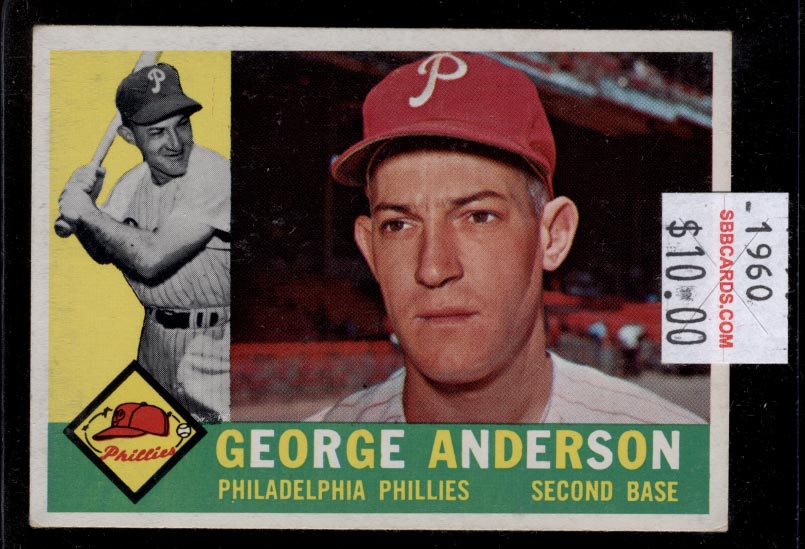 Sparky Anderson – Society for American Baseball Research