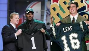 NFL Draft: The Top 10 Biggest Quarterback Busts of All Time, News, Scores,  Highlights, Stats, and Rumors