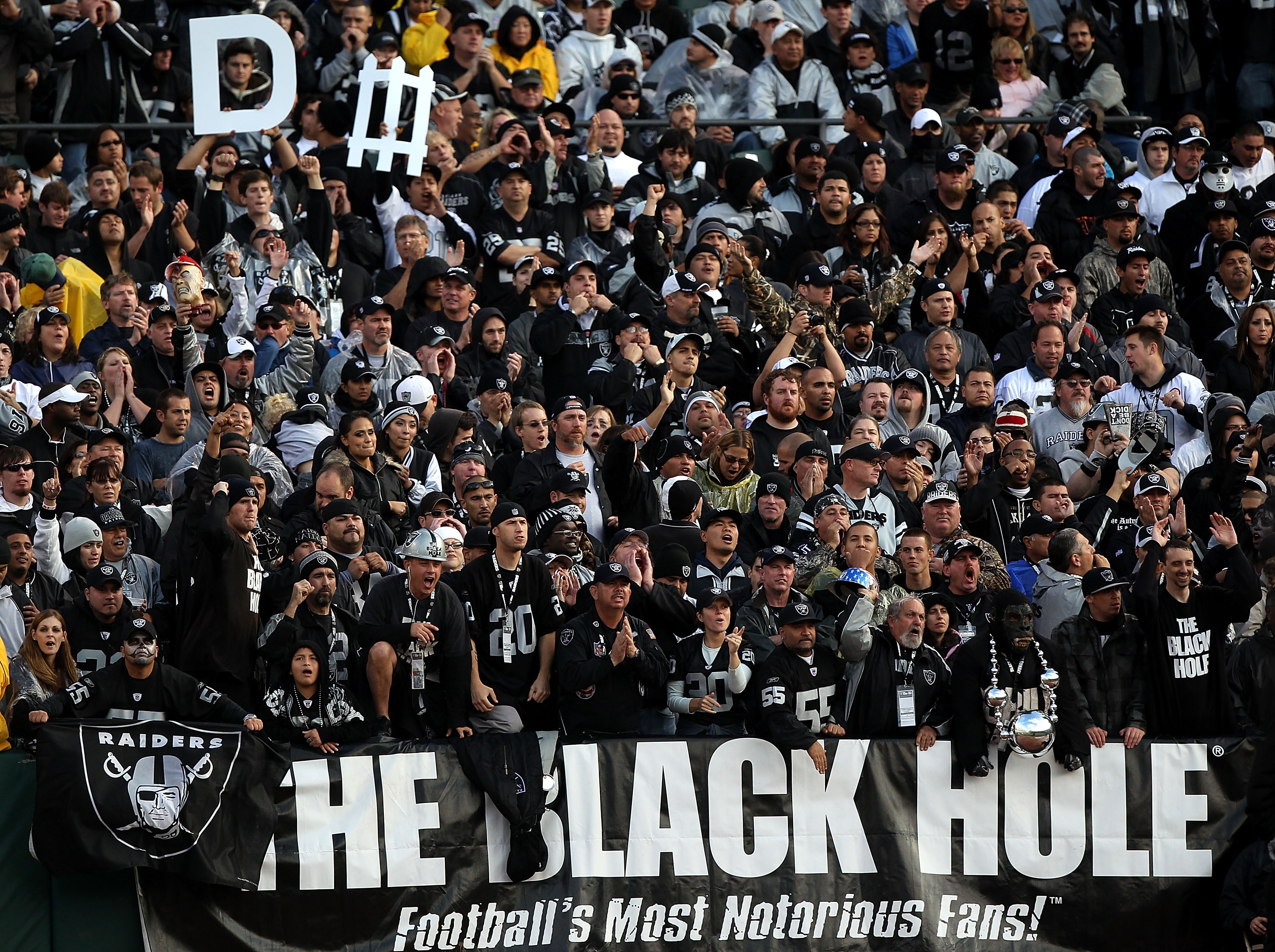 Die-Hard or Fair-Weather Fans? Ranking All 32 NFL Fan Bases