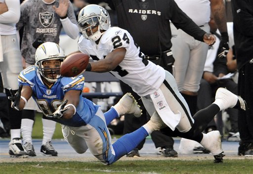 Newton leads Panthers over Raiders 17-6 - The San Diego Union-Tribune