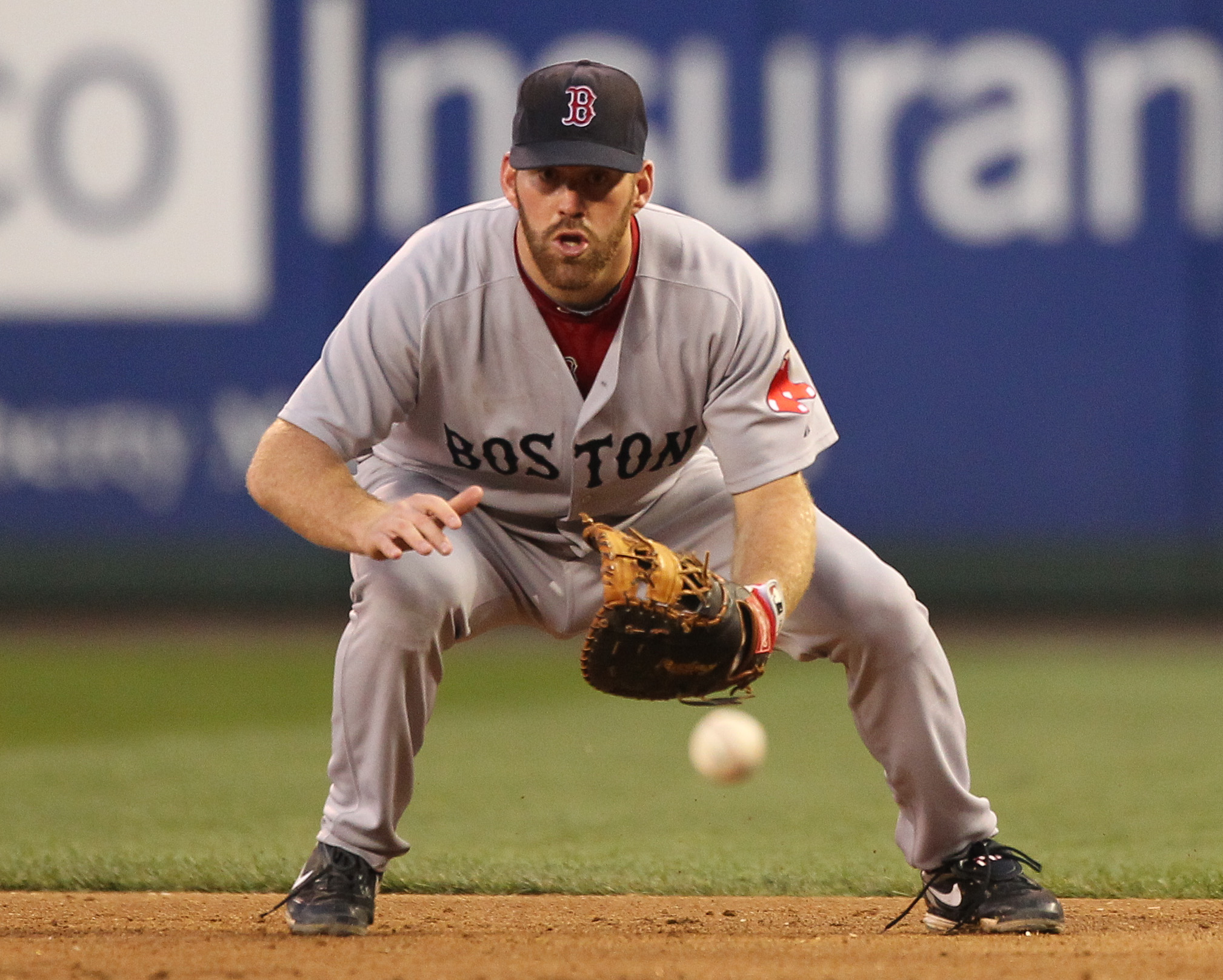 Potential 2011 Red Sox Roster: Position Players, News, Scores, Highlights,  Stats, and Rumors