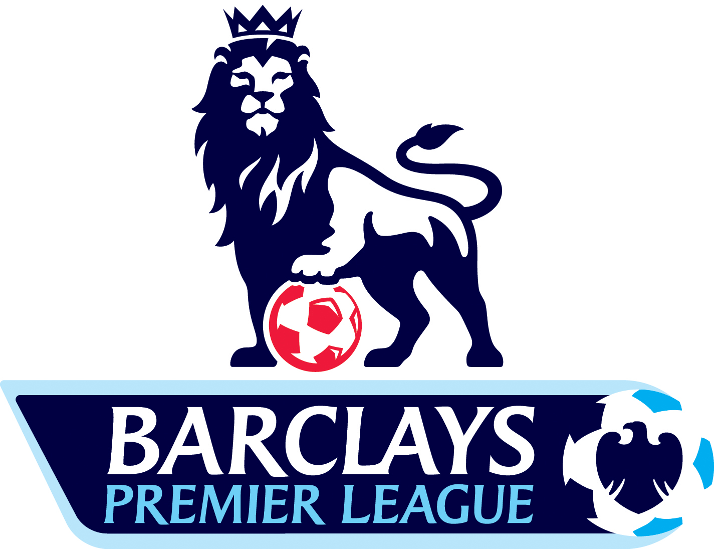 English Premier League: Where Each Team Should Aim To Finish The Season |  Bleacher Report | Latest News, Videos and Highlights