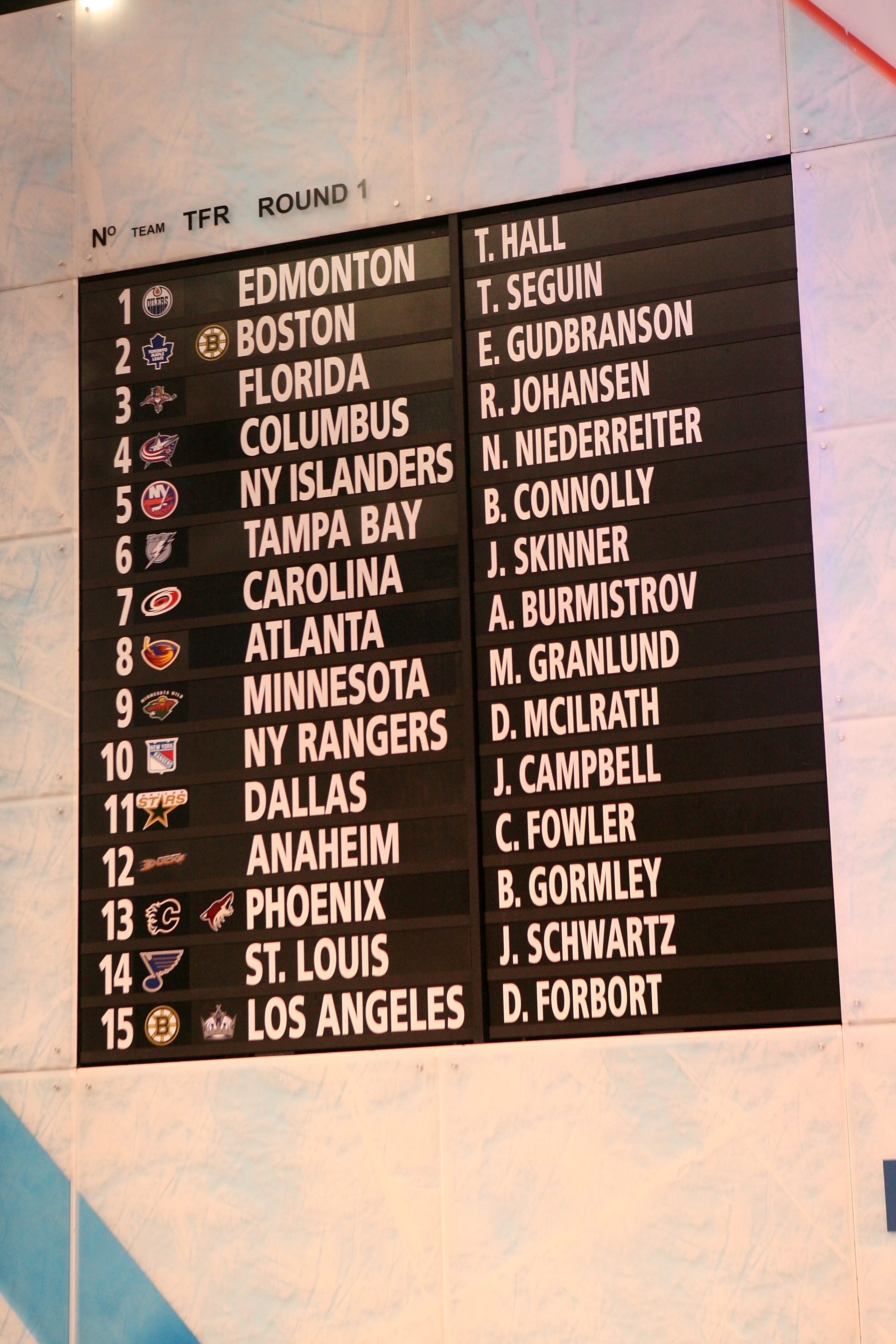 LOS ANGELES, CA - JUNE 25:  A view of the draft boards during the 2010 NHL Entry Draft at Staples Center on June 25, 2010 in Los Angeles, California.  (Photo by Bruce Bennett/Getty Images)