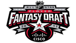 NHL All-Star Game: Fantasy Draft Recap, Which Team Made Out The Best?, News, Scores, Highlights, Stats, and Rumors