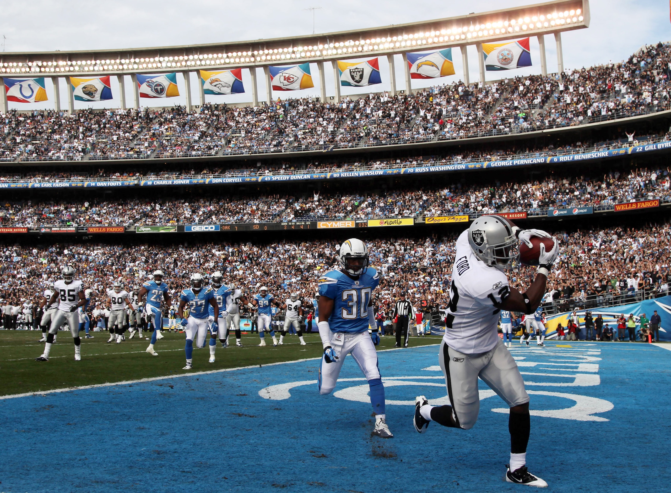 SAN DIEGO, CA - DECEMBER 5: Wide Receiver Jacoby Ford #12 of the Oakland Raiders catches a touchdown catch in front of Donald Strickland #30 of the San Diego Chargers a during their NFL game at Qualcomm Stadium on December 5, 2010 in San Diego, Californi SAN DIEGO, CA - DECEMBER 5: Wide Receiver Jacoby Ford #12 of the Oakland Raiders catches a touchdown catch in front of Donald Strickland #30 of the San Diego Chargers a during their NFL game at Qualcomm Stadium on December 5, 2010 in San Diego, Californi