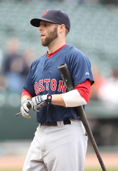 Dustin Pedroia, Jimmy Rollins and Major League Baseball's 15 Scrappiest  Players, News, Scores, Highlights, Stats, and Rumors