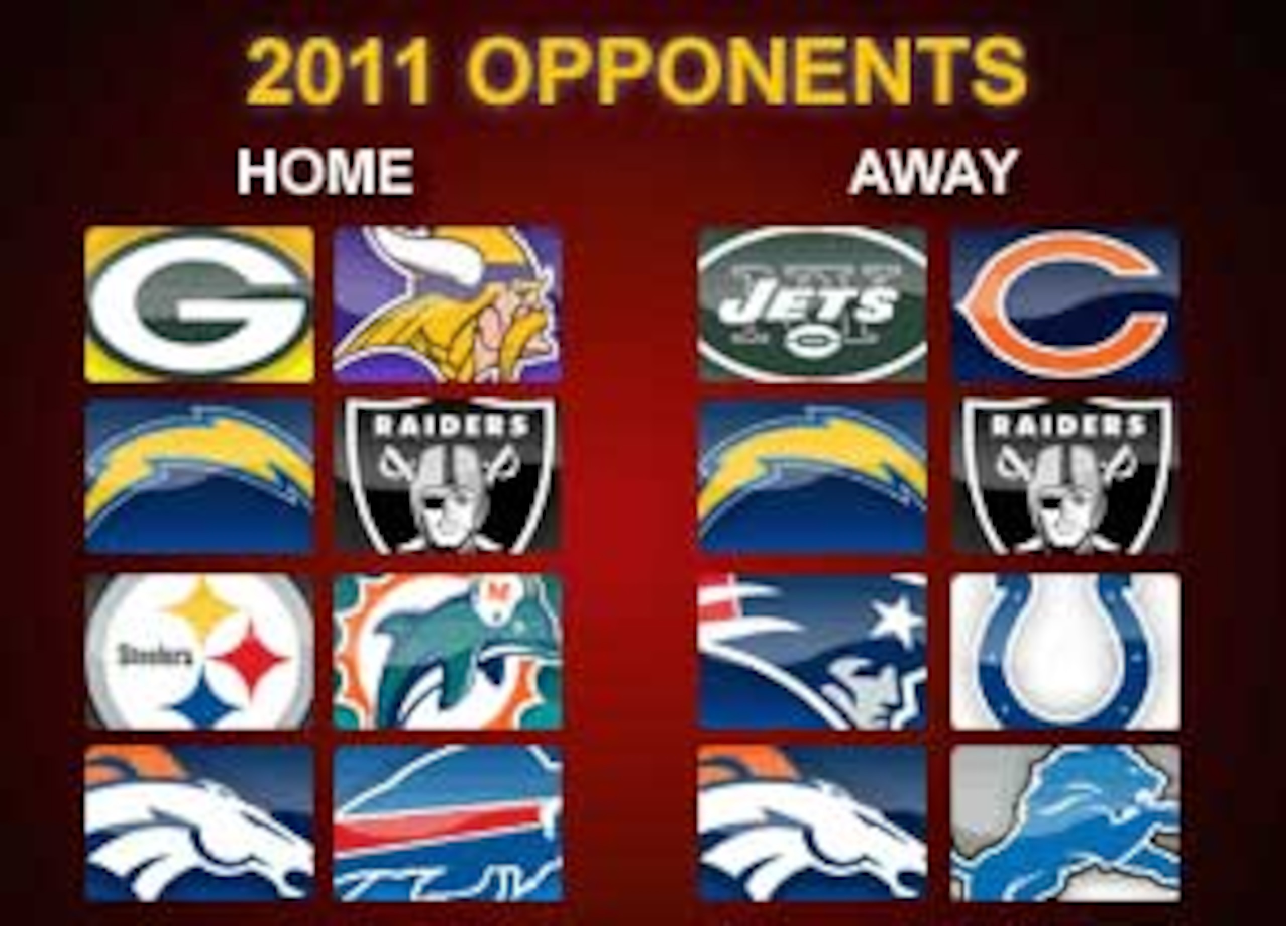 T-3rd for 2011 toughest schedule