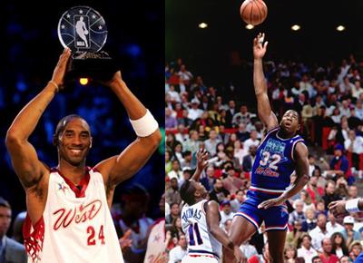 NBA All-Star Game: The Best All-Star Player in Each Team's History ...