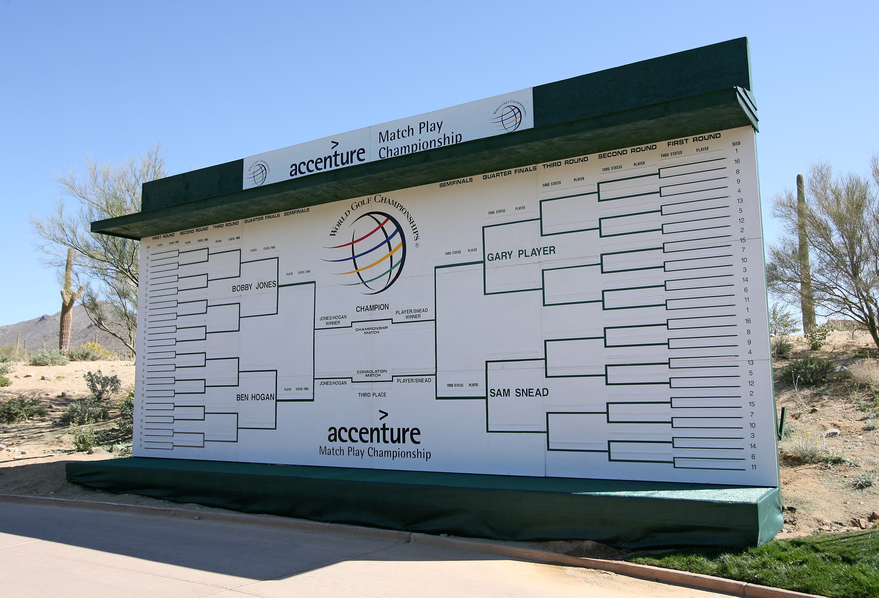 MARANA, AZ - FEBRUARY 15 : A tournament scoreboard displays an empty bracket board during the first practice round of the WGC-Accenture Match Play Championship at the Ritz-Carlton Golf Club on February 15, 2010 in Marana, Arizona. (Photo by Hunter Martin/