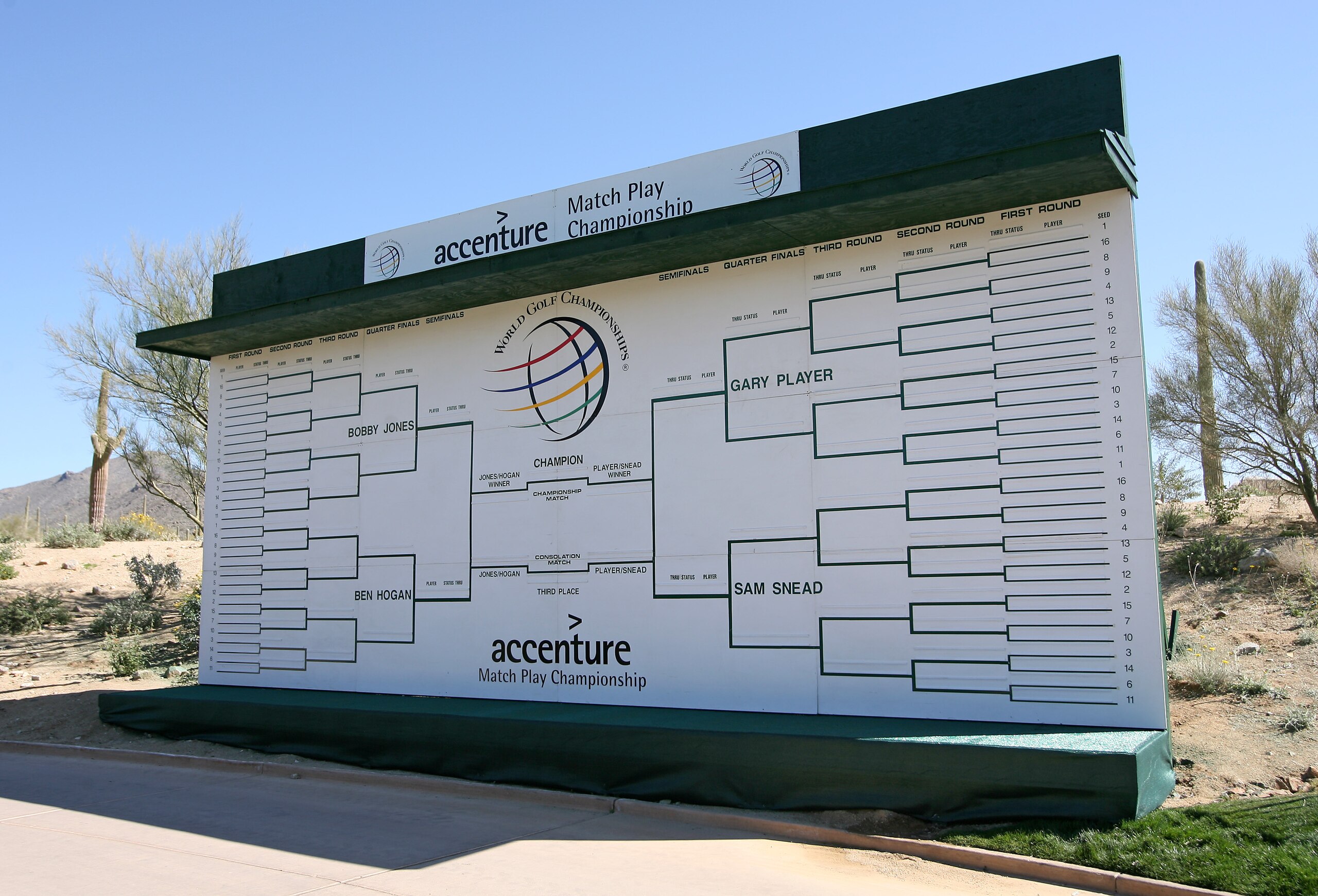 MARANA, AZ - FEBRUARY 15 : A tournament scoreboard displays an empty bracket board during the first practice round of the WGC-Accenture Match Play Championship at the Ritz-Carlton Golf Club on February 15, 2010 in Marana, Arizona. (Photo by Hunter Martin/