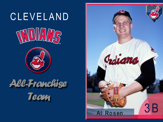 Cleveland Indians All-Time Team: Best first baseman in franchise