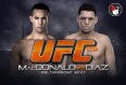 I'm pegging this one as fight of the night as these 2 tough and hungry youngters will do a bit of everything in the cage in a war