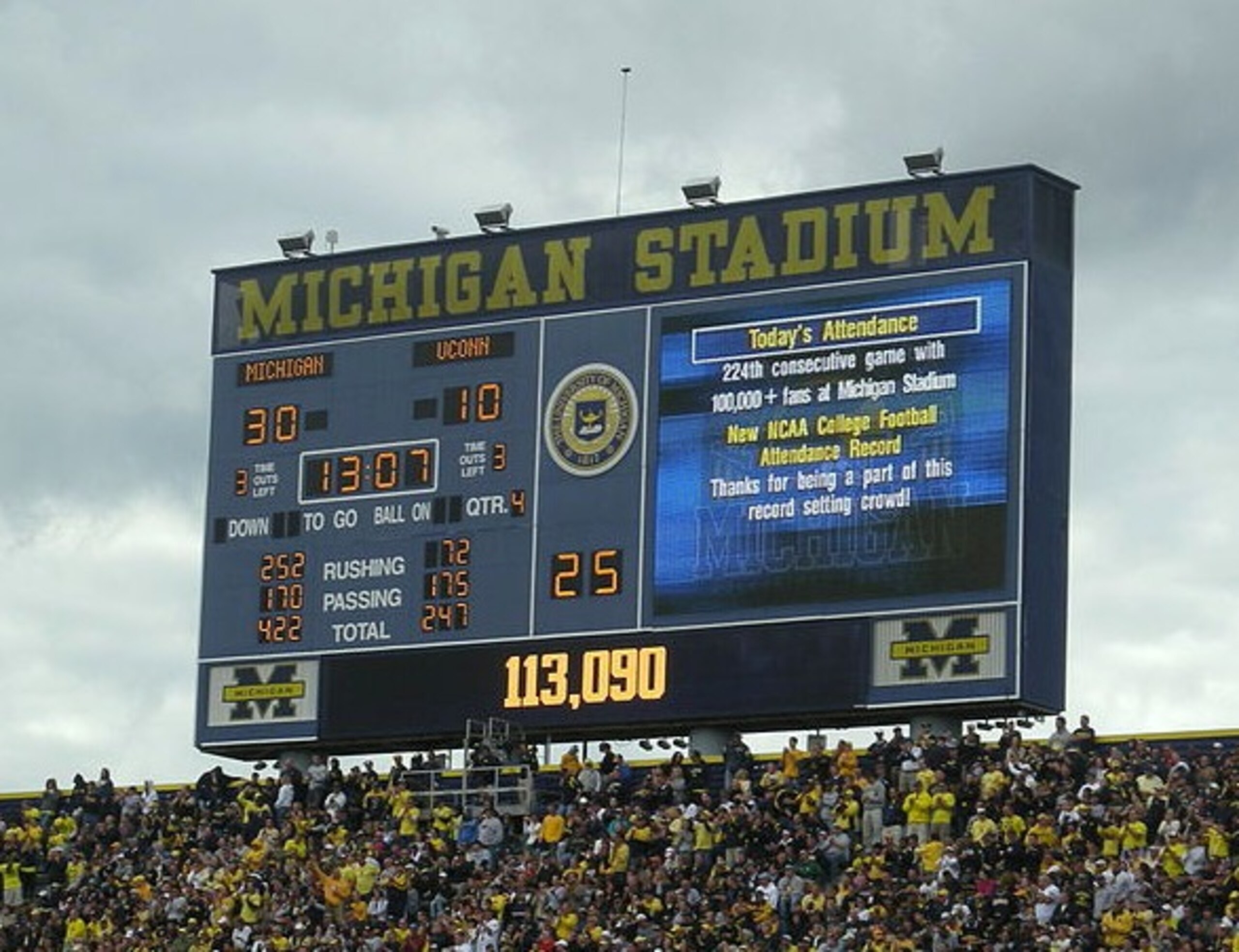 The Old Scoreboard (Photo: TFCforever)