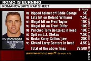 Romanowski: I Would Hit Cam as Hard as I Could Then Choke Him Under the  Pile, News, Scores, Highlights, Stats, and Rumors