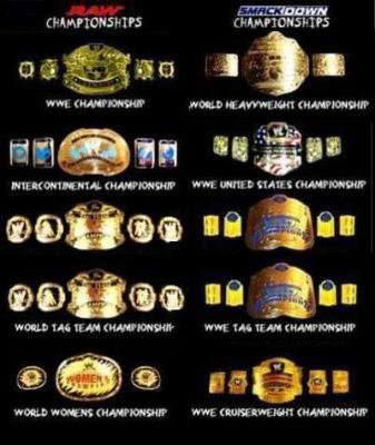 Wwe Power Ranking All The Grand Slam Champions Bleacher Report Latest News Videos And Highlights