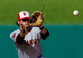 San Francisco Giants: Is Brandon Crawford the Long-Term Solution